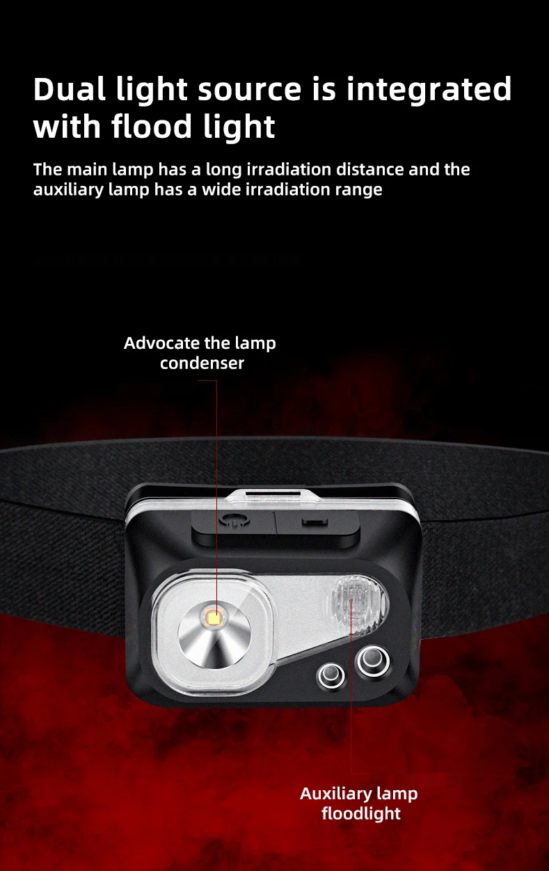 IP65 IP67 Headlamp Ultra Light Intelligent Induction Outdoor Usb Rechargeable Headlamp Torch Led Mining Headlamp manufacture