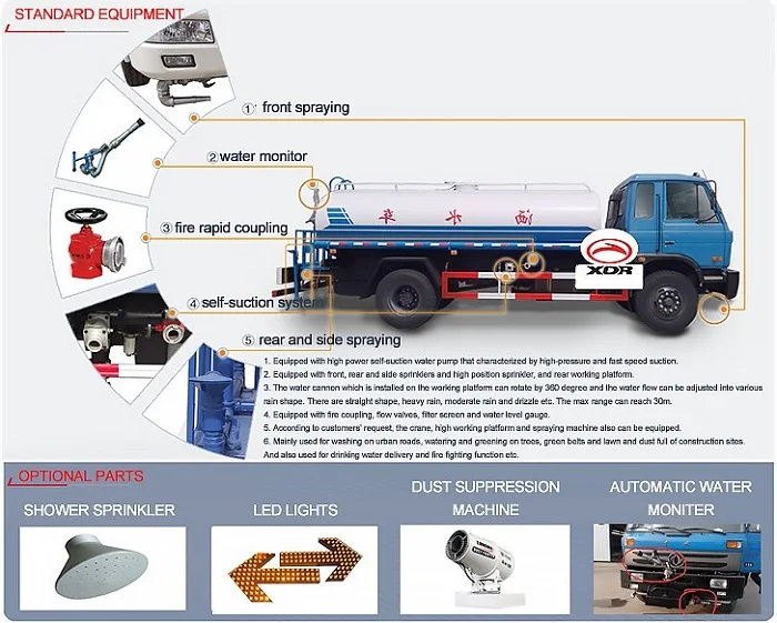 water tank truck