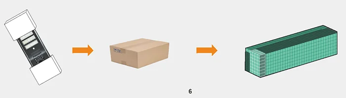 স্বয়ংক্রিয় সৌর LED স্ট্রিট লাইট অ্যালুমিনিয়াম খাদ শরীর 180Lm/W 7