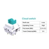 Aflion Cloud shadow