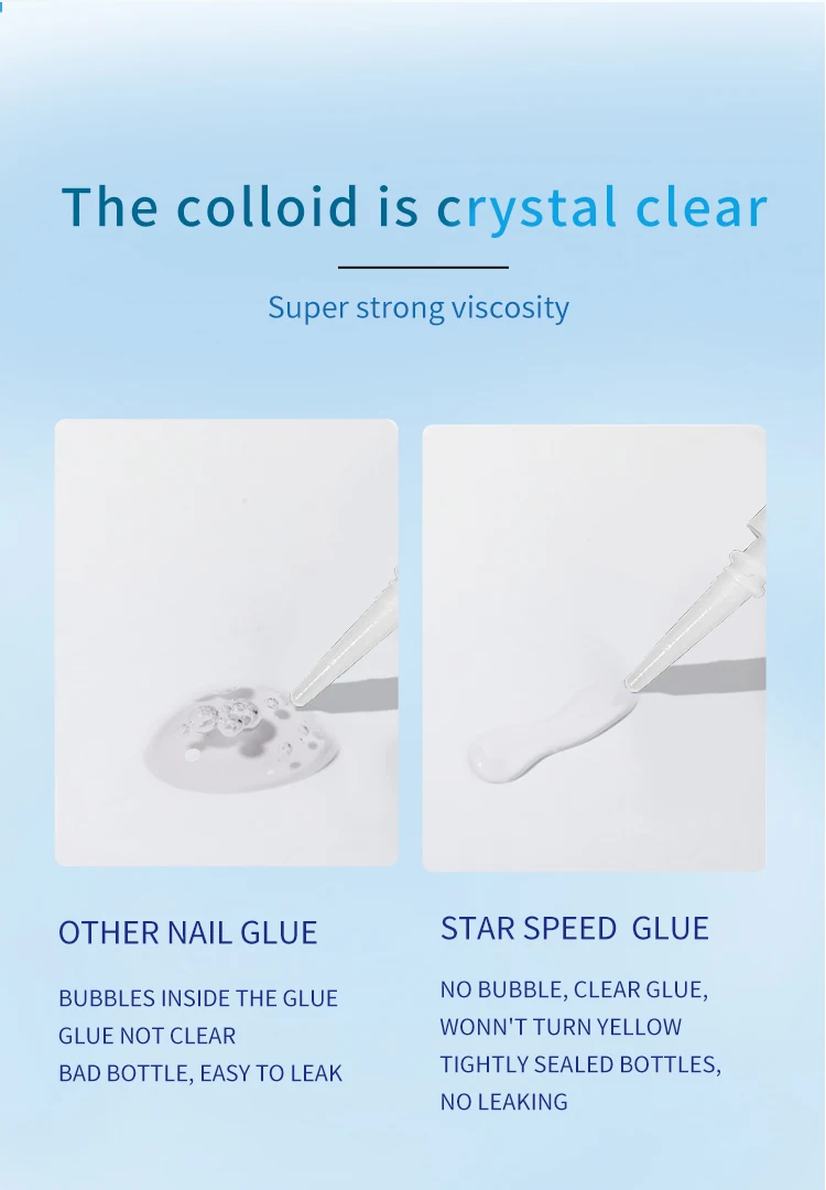 Diy Super Gel Cyanoacrylate Instant Bond Aluminum Tube Packing 3g Super