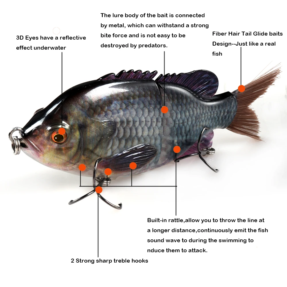 JOHNCOO Artificial Bass Fish Lure - Topwater Swimbait