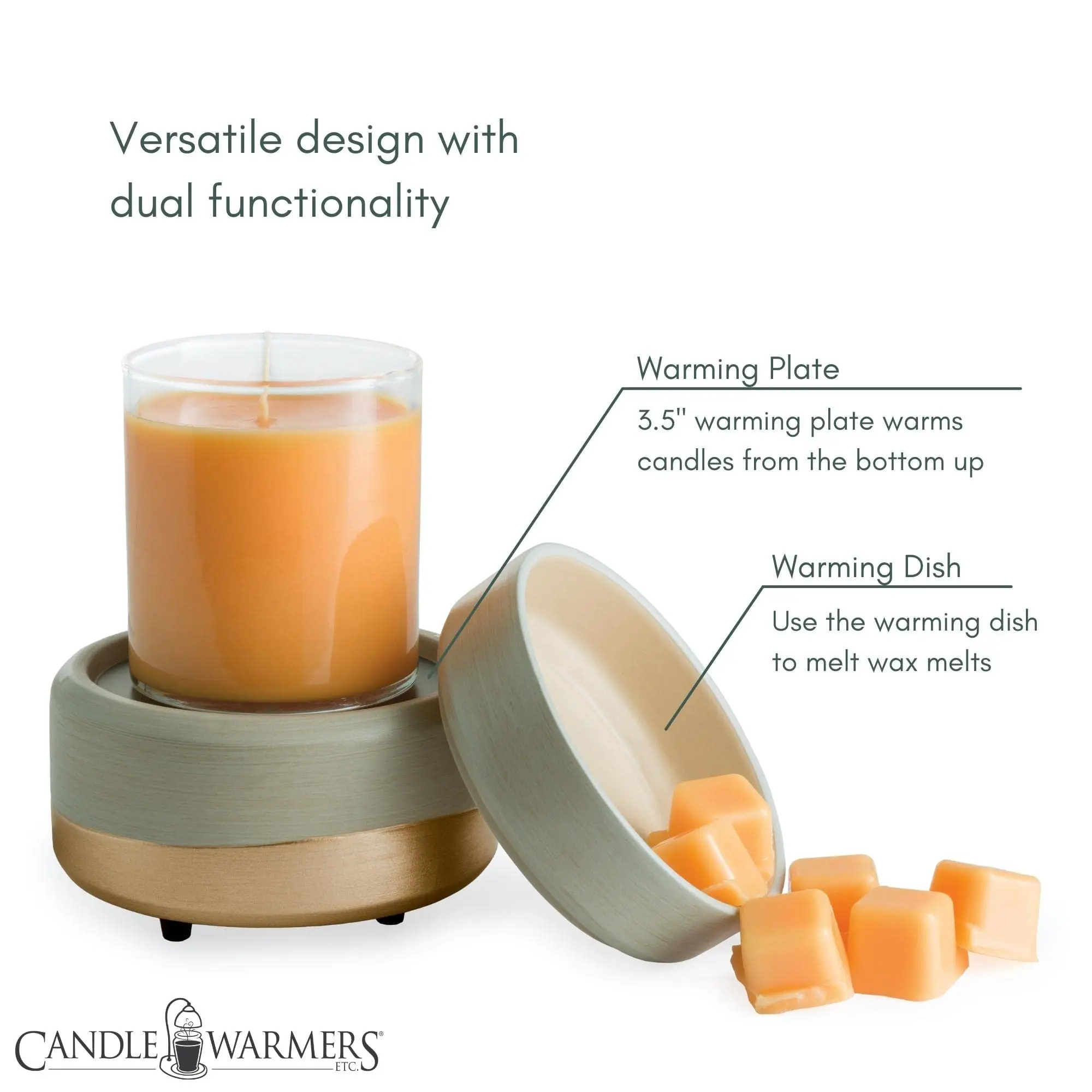 2-in-1 Multi-Function Electric Ceramic Wax Warmer for Scented Wax Tart Cube for Wax Melt and Candle Burner