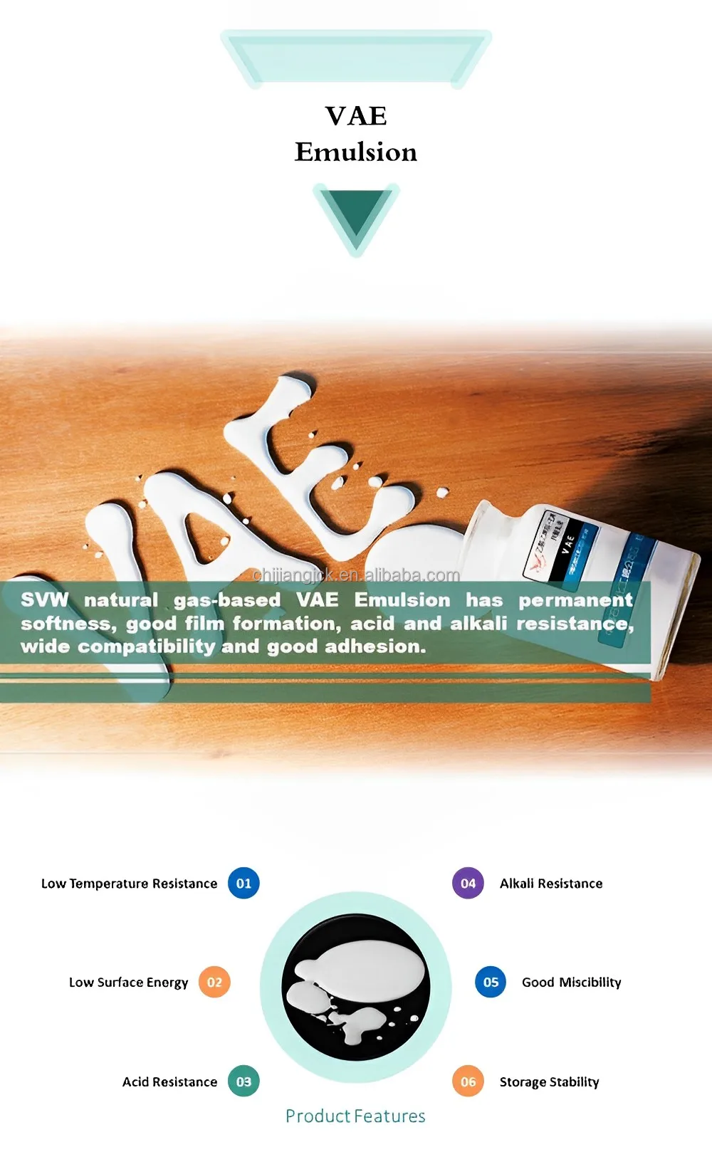 Vinyl Acetateethylene Copolymer Vae Good Film Foaming Eva Emulsion Use