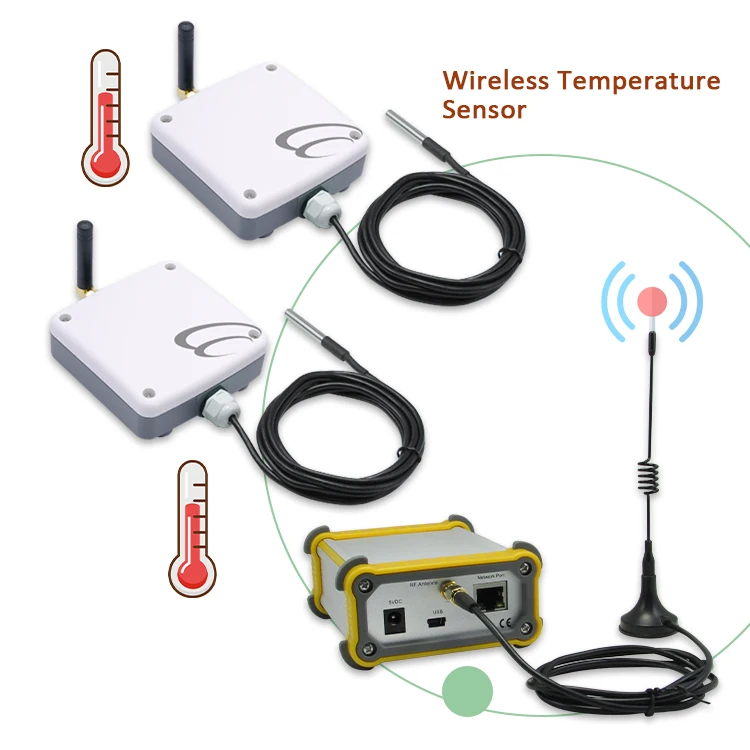 Iot Gateway Industrial Tempe Logger 2 Sets Industrial Wireless ...