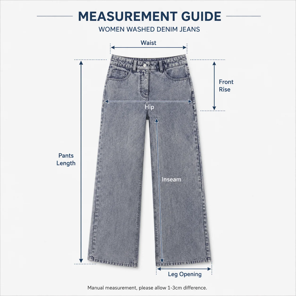 Size measurements