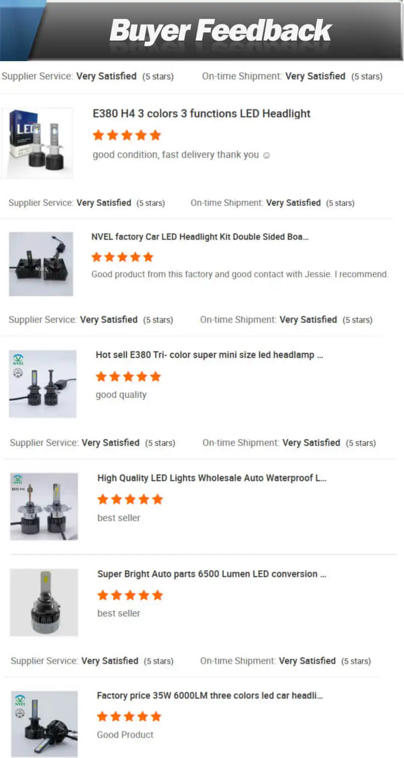 D1S LED Headlight Bulb D3S LED Auto Headlight Factory Price Super Bright 70W 7000 Lumens Aluminum 12V Universal D Series 35 NVEL
