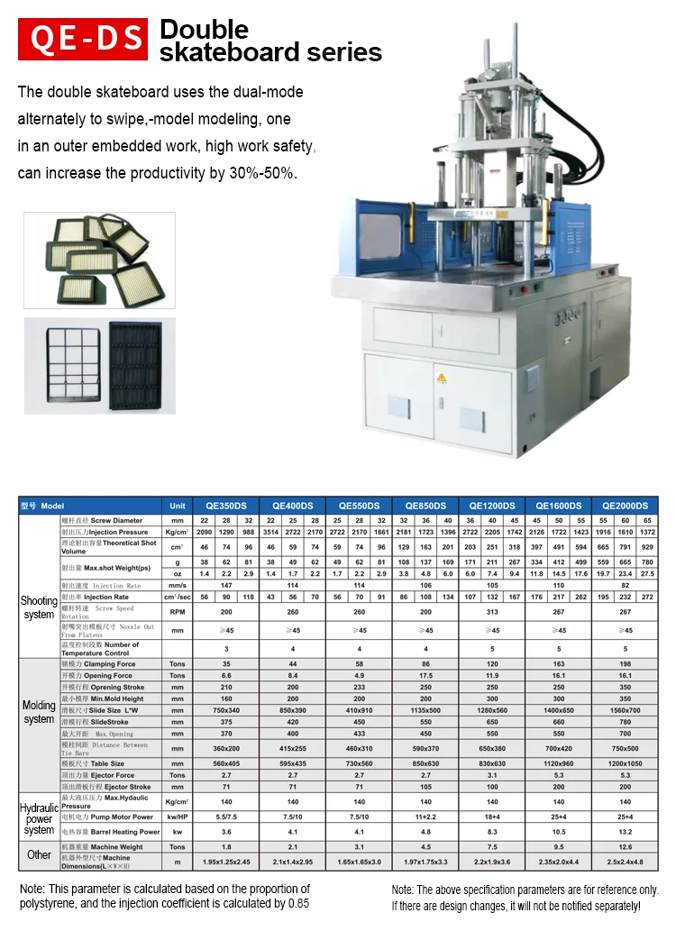 Vertical Horizontal Injection Molding Machine Glasses Mobile Phone
