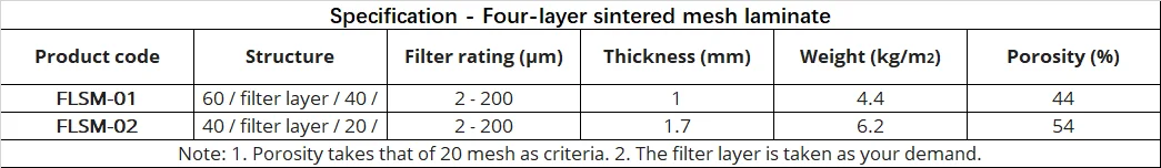 Specification4