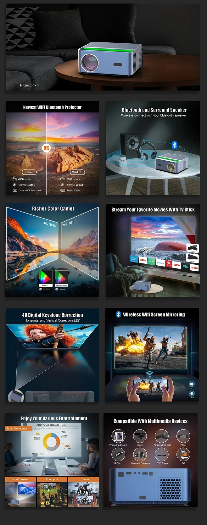 Alibaba Projector Top Quality A45 Portable Android 4k Video Projector Mini Projecteur 4k ...