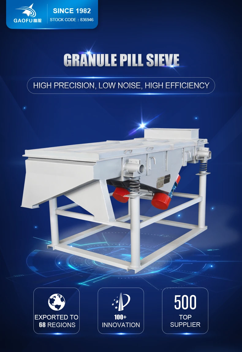industrial sand sifting silica sand vibrating screen mining linear sieve machine