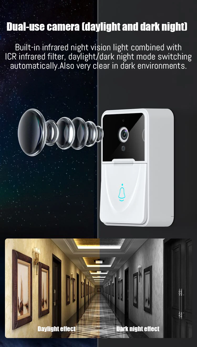 Wireless Door Bell With Camera And Wifi Video Doorbell 1080p Tuya ...