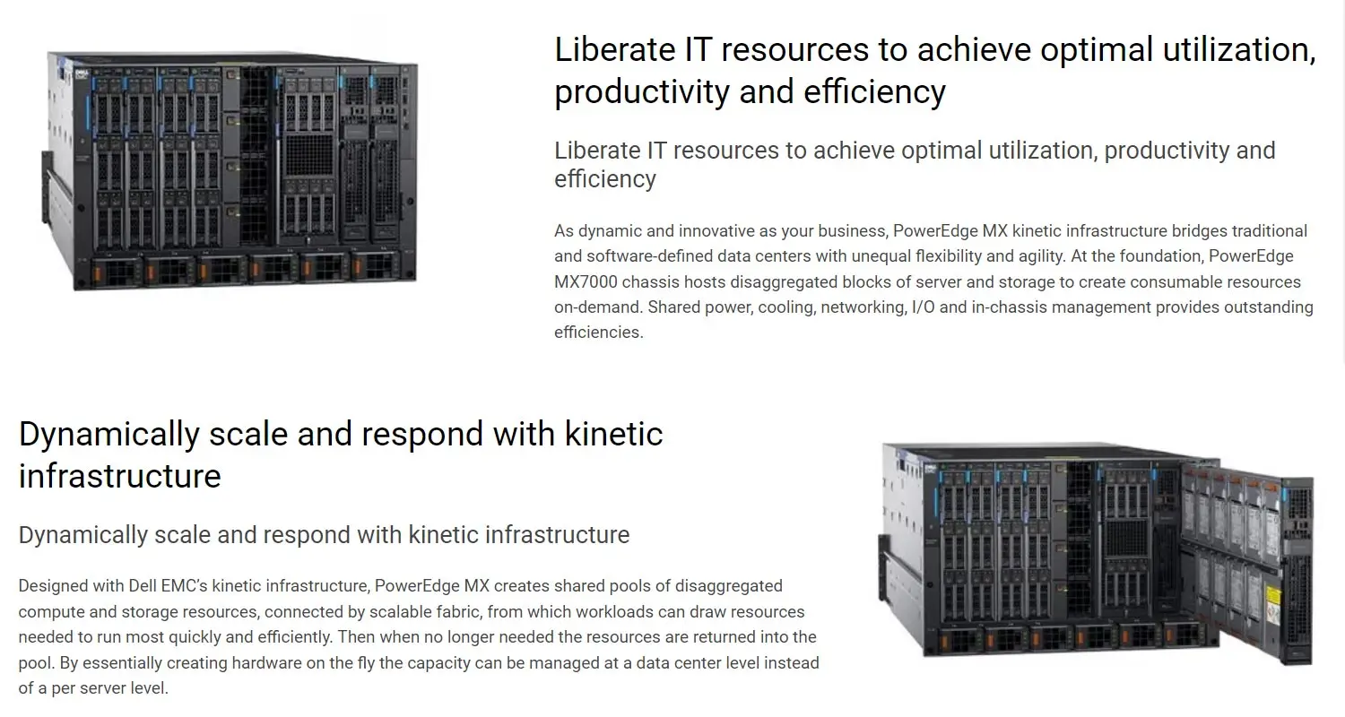 Achieve Optimal Utilization Poweredge Mx7000 12Gb SAS Gpu Core ...