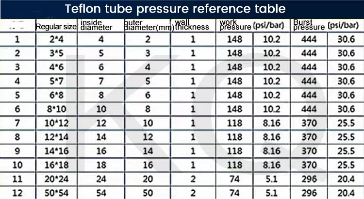 PTFE_08.jpg