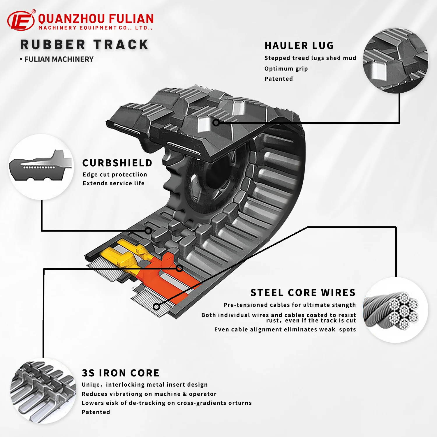 Crawler Track Components for Mini Excavator 230x96 Rubber Tracks