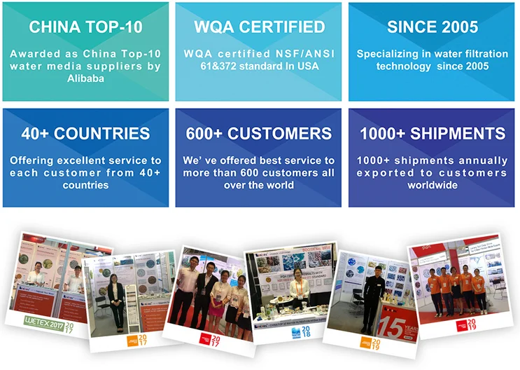 Alkaline Mineral Orp Alkaline Water Filter Cartridge 2.5"x10" Ceramic