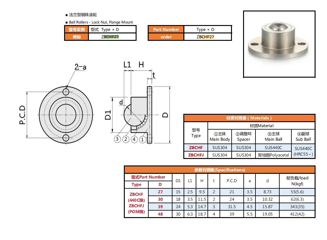 Exclusive Offer BCHF steel ball roller flanged mounting type 27 30 3948 million directional ball bearing bull eye wheel details