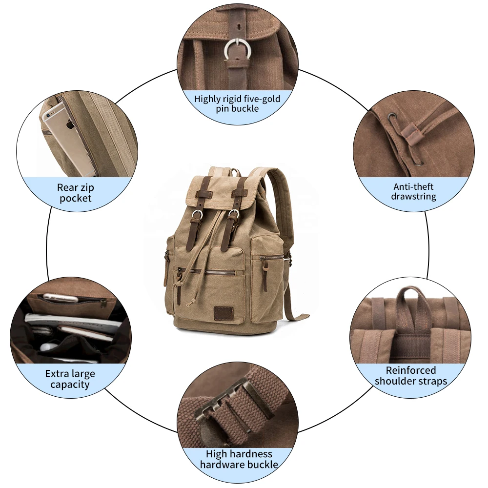 High Quality Canvas Vintage Backpack Supplier Unisex Outdoor Travel Backpacks College Bag Wholesale Retro Backpack Mochila 5 High Quality Canvas Vintage Backpack Supplier Unisex Outdoor Travel Backpacks College Bag Wholesale Retro Backpack Mochila - Image 5