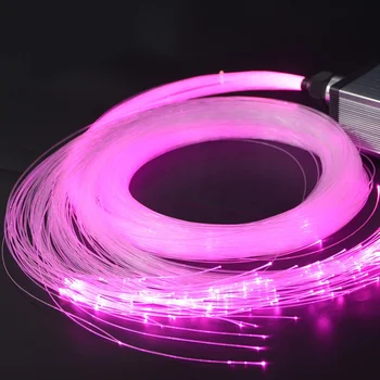 Fibre Optic Star Twinkle Light Ceiling Kit for Sensory Room