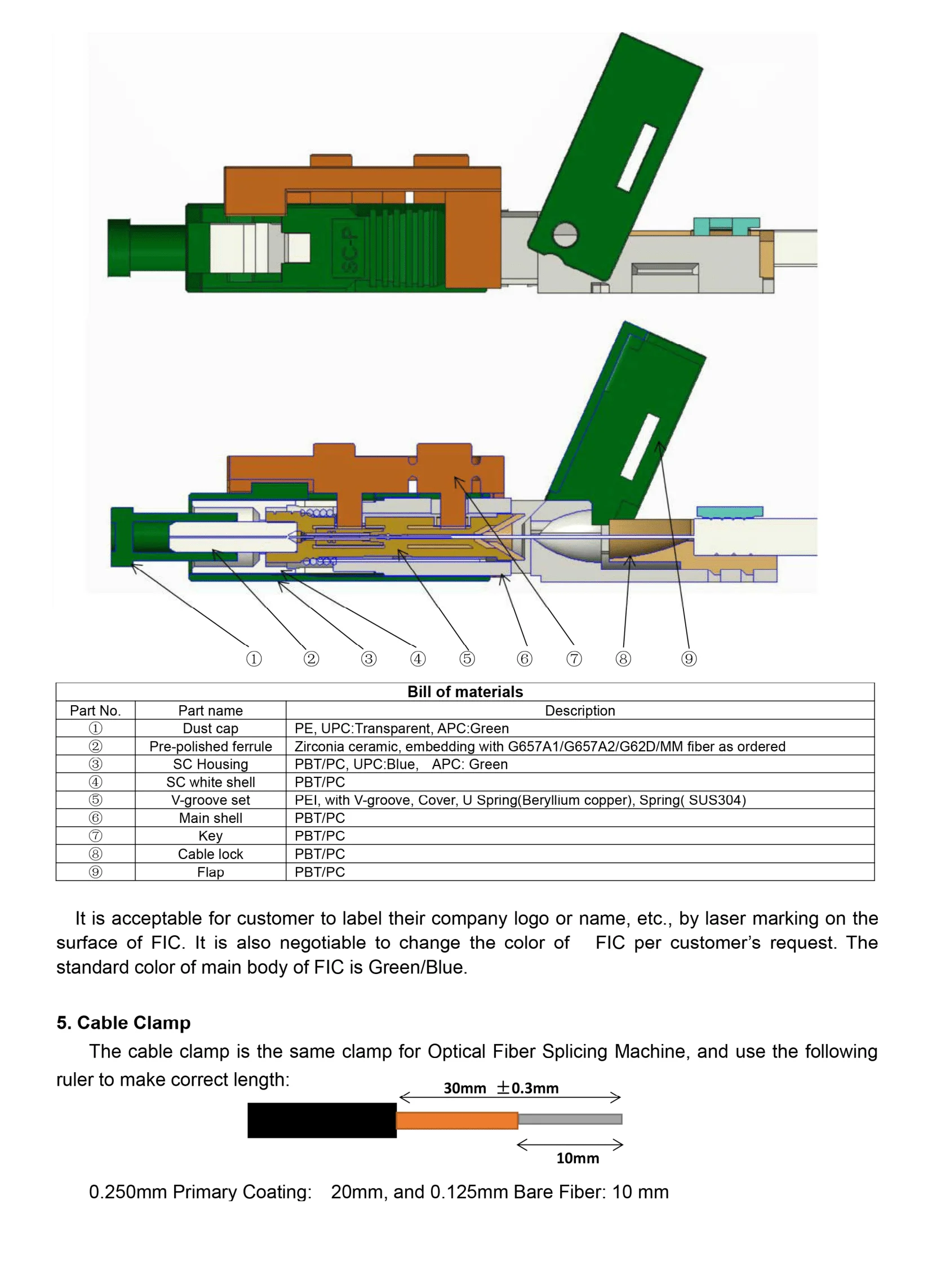 New Design Optical Fiber Sc/upc Sc/apc Shenzhen Quick Connector Fast ...