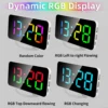 Dynamic RGB Display