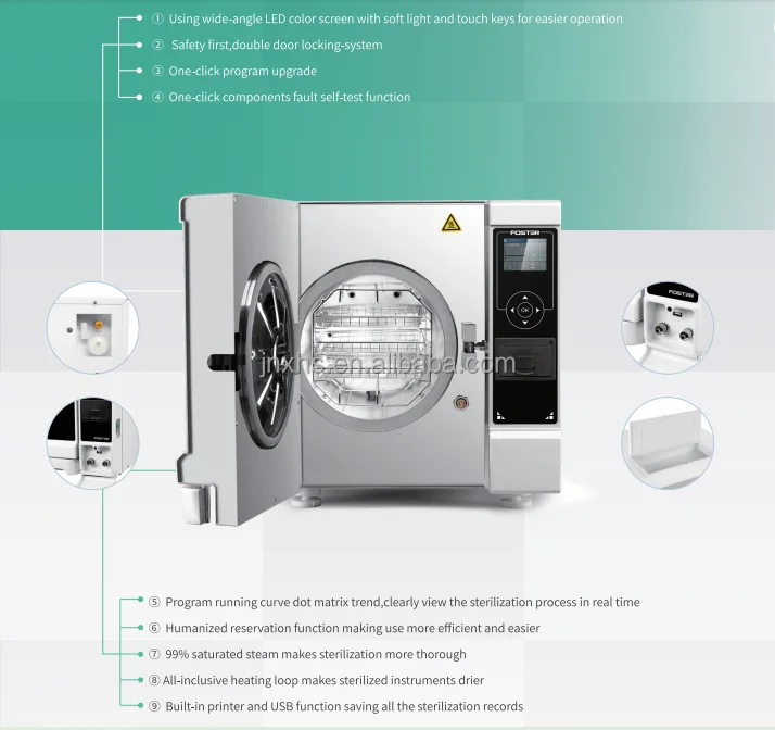 Compact Autoclave Sterilization Sterilizer Autoclave System 23 L Dental ...