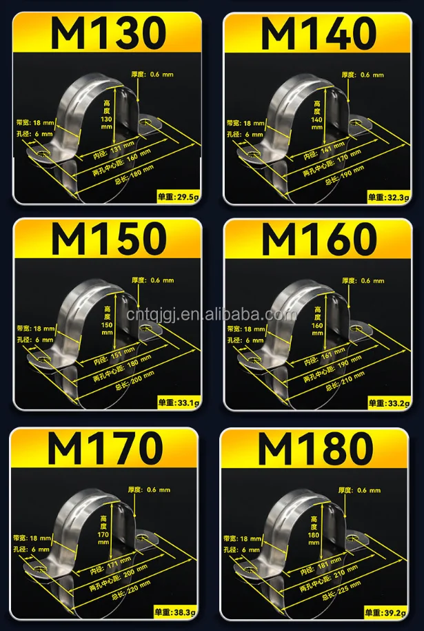 Custom Factory Zinc Galvanized Steel Clamps & Clips