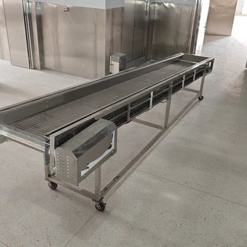 Best price Customization Loading Stainless Steel Wire Mesh Conveyor Belt with High Quality
