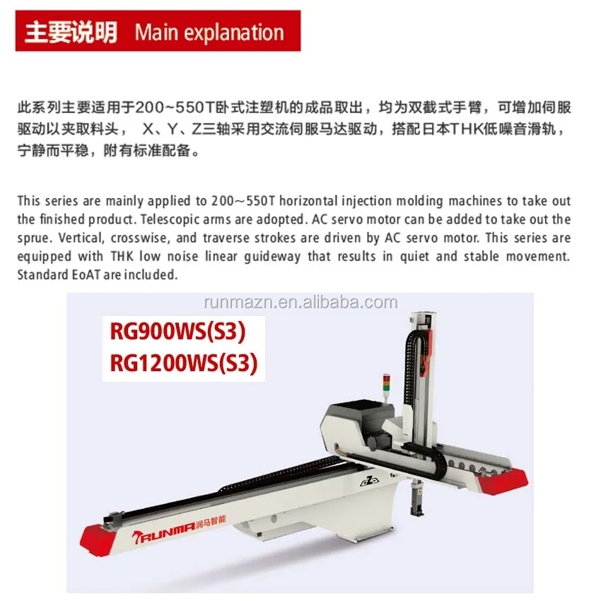 Collaborative Cobot Plastic Injection Mold Robot Jetel Plastic Machine Jetel Brazo Robot