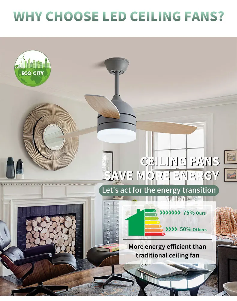 F8039 Plafondventilator Ceiling Fans Modern Ceiling Fan Lights