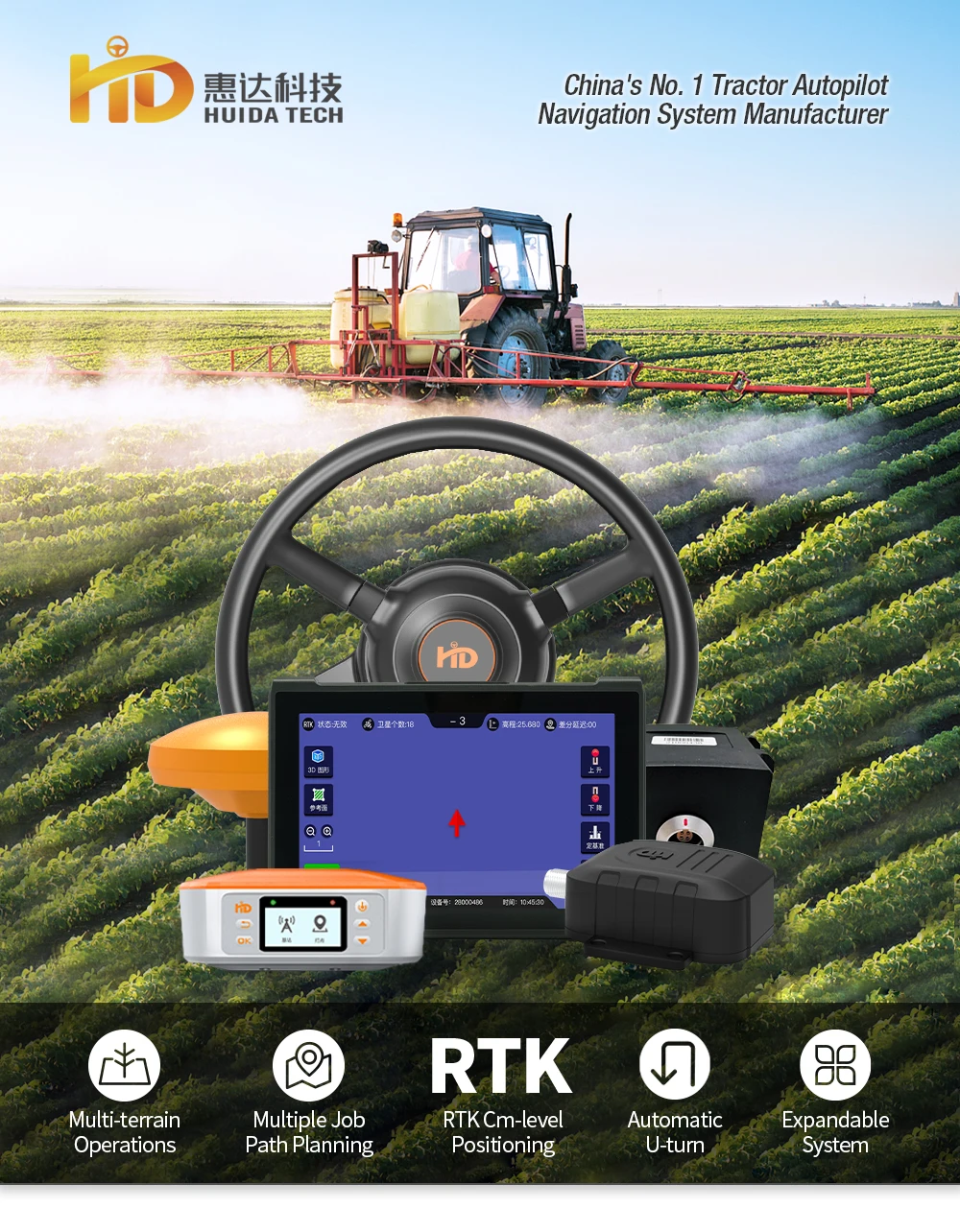 Agriculture Auto Steering System Huida Tech Gps Autosteering Kit Rtk