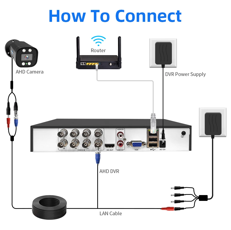 Security Set 4k Ahd Dvr Kit Camera Cctv Security Camera System Outdoor 