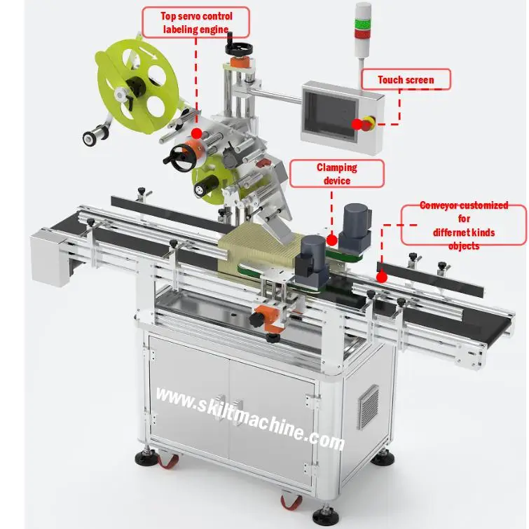 SKILT Auto Sticker Clothes Flat Labeling Machine for Circular Jar on Top Body Labeler