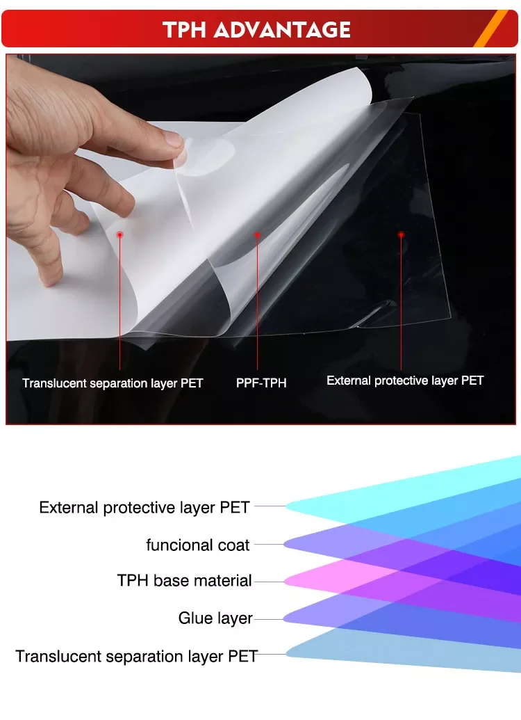 6.5mil Anti-scratch Tpu Ppf Car Paint Protection Film High Gloss ...