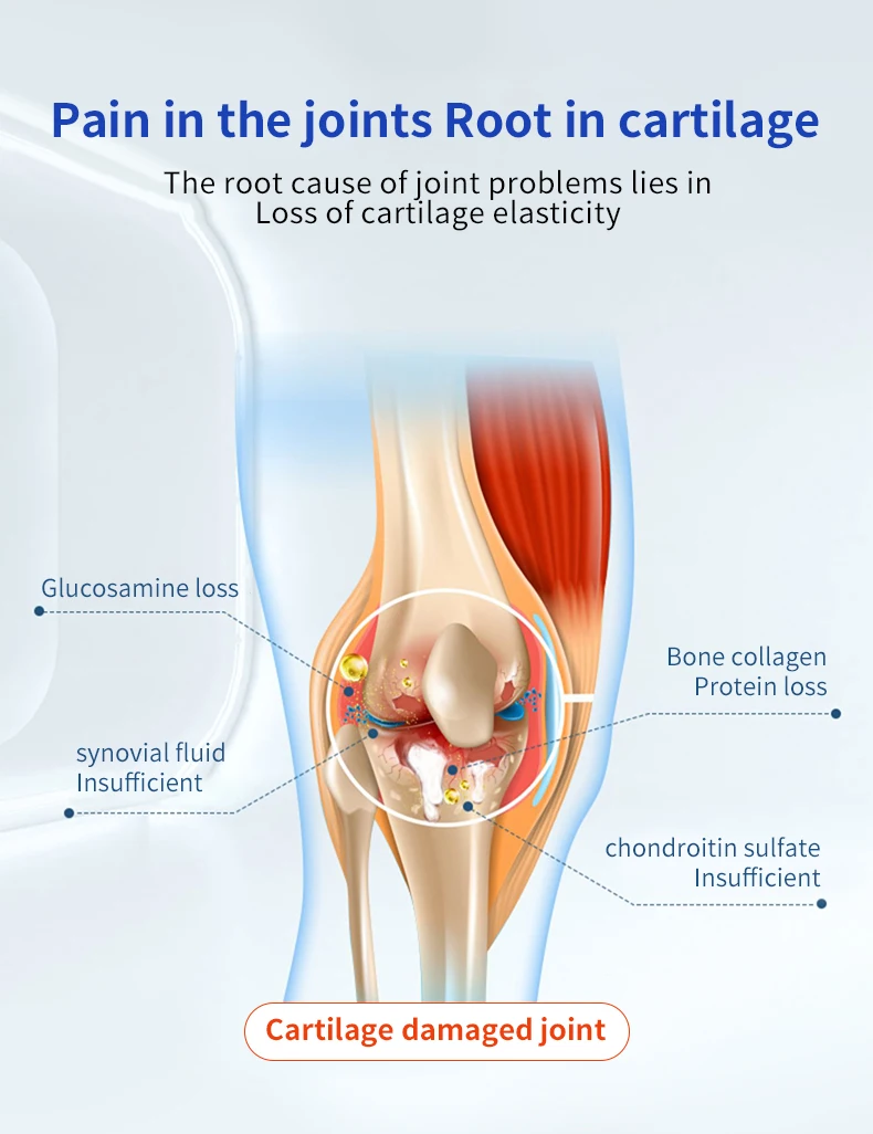 Excellent Joint Cream Gel Joints, Muscles and Spine Pain Relief Cream