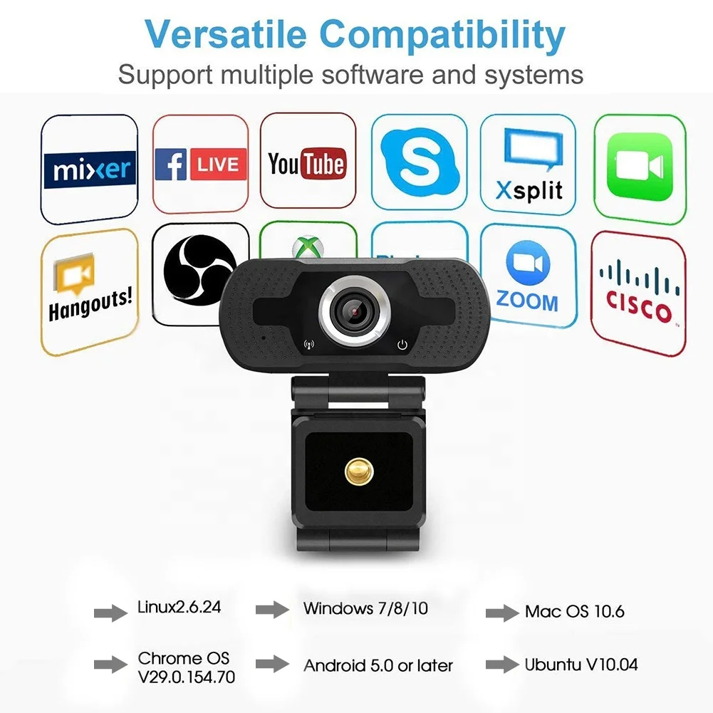 USB Web Camera 1080P with Built-in Microphone for Skype