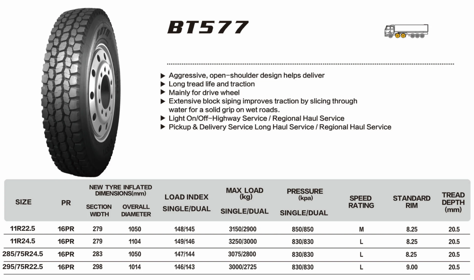 Usa Dot Certified Tires For Trucks 295 75 22.5 16 Ply 29575r225 11r22.5 