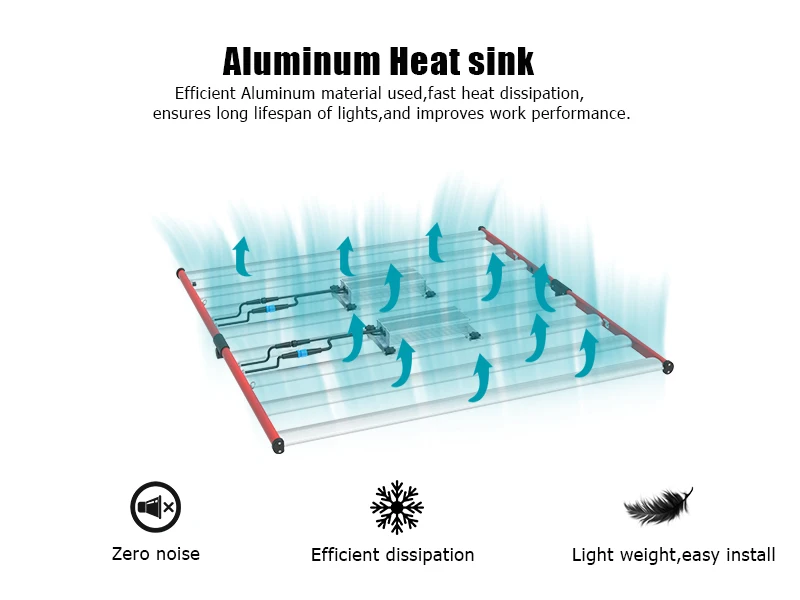 AGLEX 800W Plants Full Spectrum LED Grow Light Blue Red Indoor Vegetable Flower Plant LED Growing Light