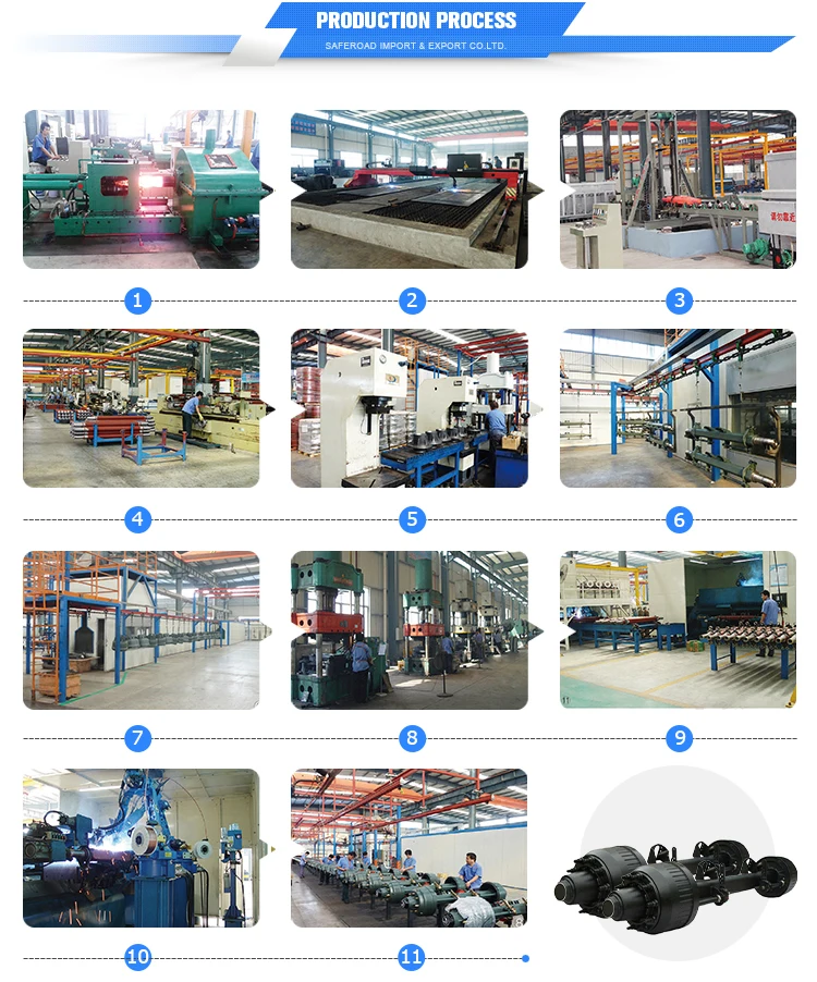 250cc Gasoline Engine Rear Trailer ATV 2-Speed 14t BPW Axle Tricycle Differential Product Category Propeller Shafts