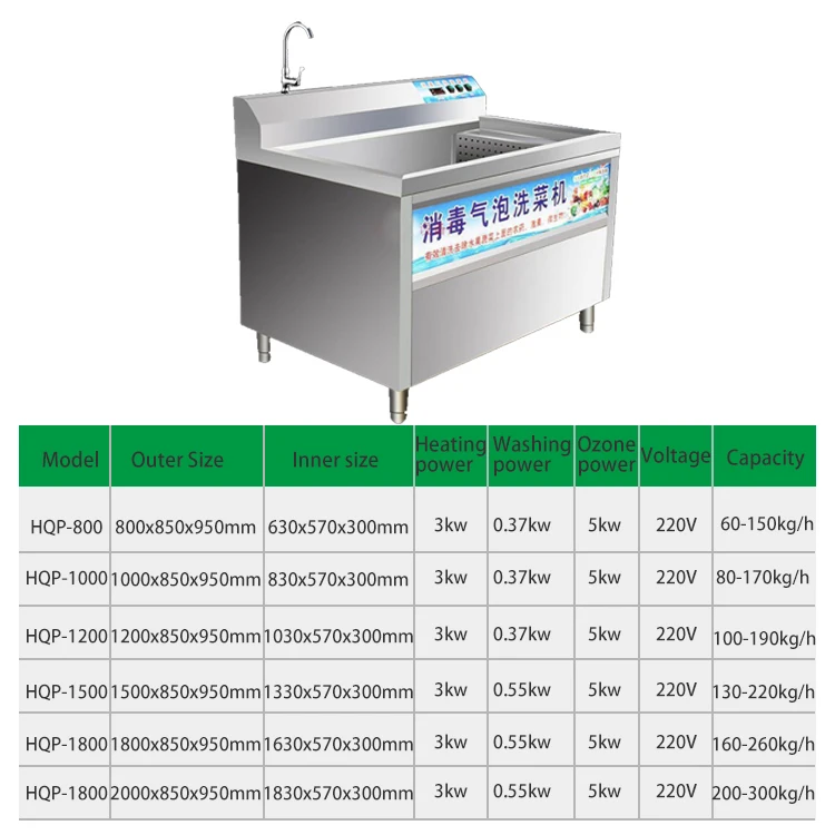 Durable Commercial Vegetable Vegetables Washing Machine