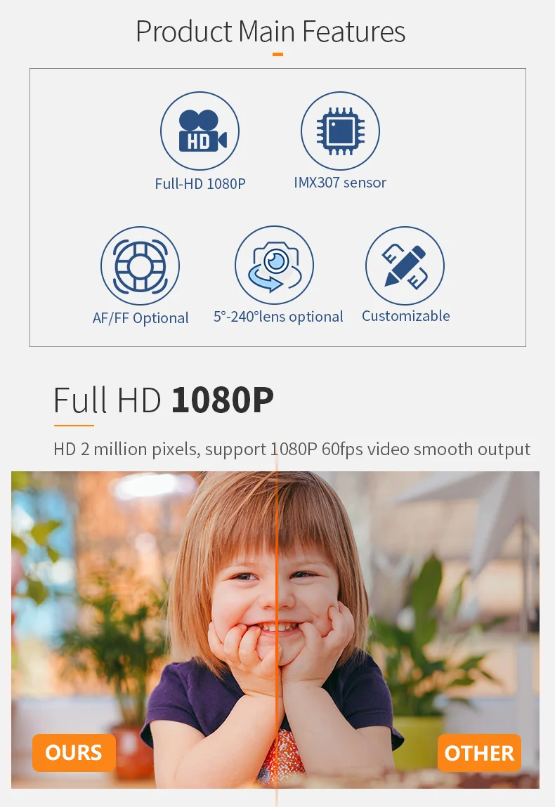 DGZX 2MP 1080P 60fps HD USB Camera Module插图3