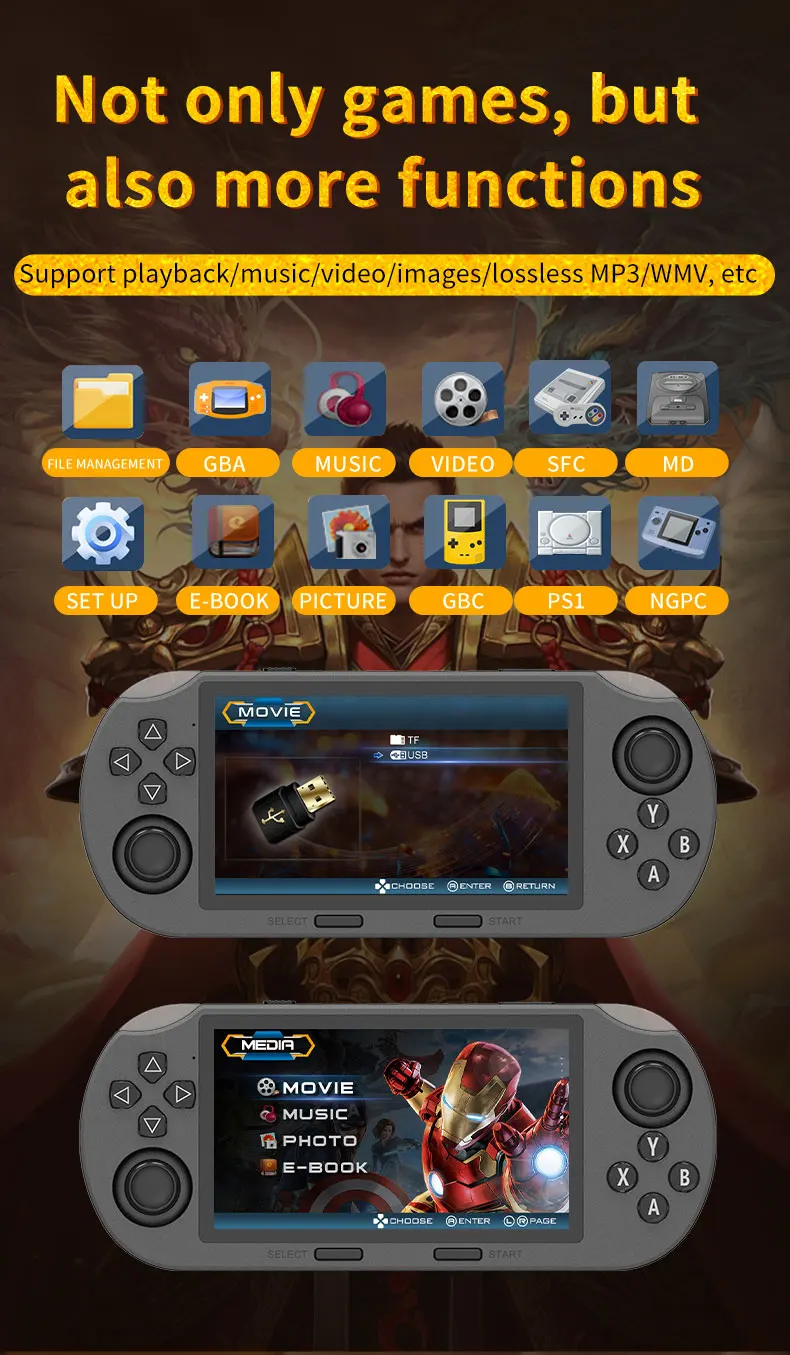 4.5 Inch IPS Screen Handheld Game Console with 20000 Games Retro Game Console Handheld for Kids
