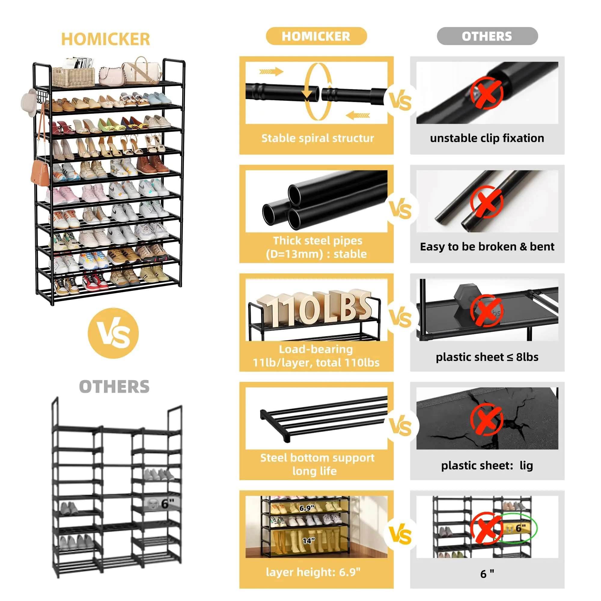 Shoe Rack Meta Designs Alibaba.com: 10 Tier Metal Shoe Rack with 40-50 Pair Capacity, Modern ...