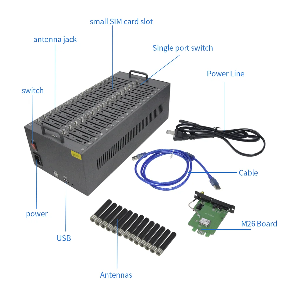 32 port sms modem 1