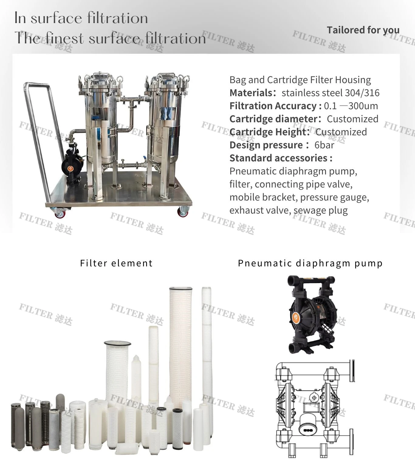 Industrial Wine Filtration Equipment Filter Housing For Efficient Wine ...