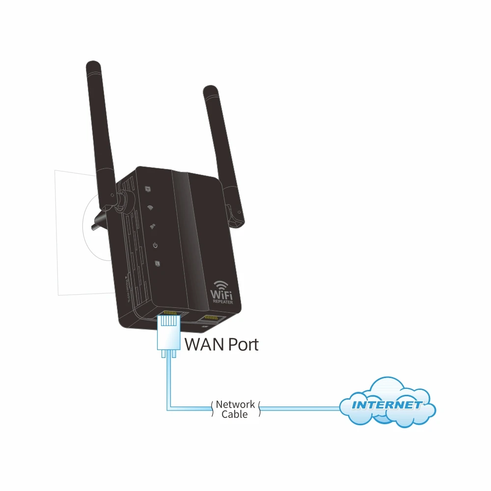 Gr wifi. Mercsys n300 репитер. Ретранслятор WIFI. WIFI репитер с внешней антенной. Ретранслятор WIFI труба.