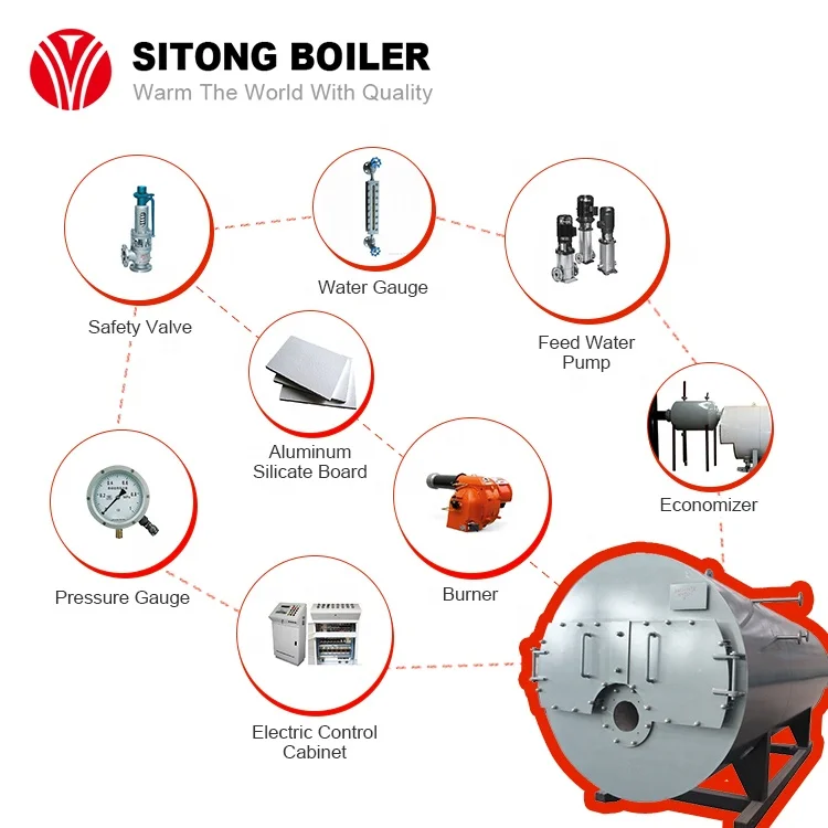 Low Pressure PLC Controlled Horizontal 3 Pass Fire Tube Industrial Natural Gas Steam Boilers