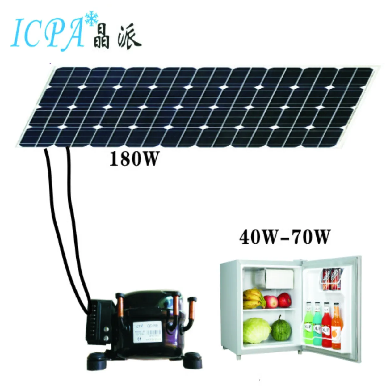 2020 Лидер продаж 50L сверхнизкое потребление мини бар DC12-24V компрессор Солнечный холодильник с морозильной камерой-комнаты