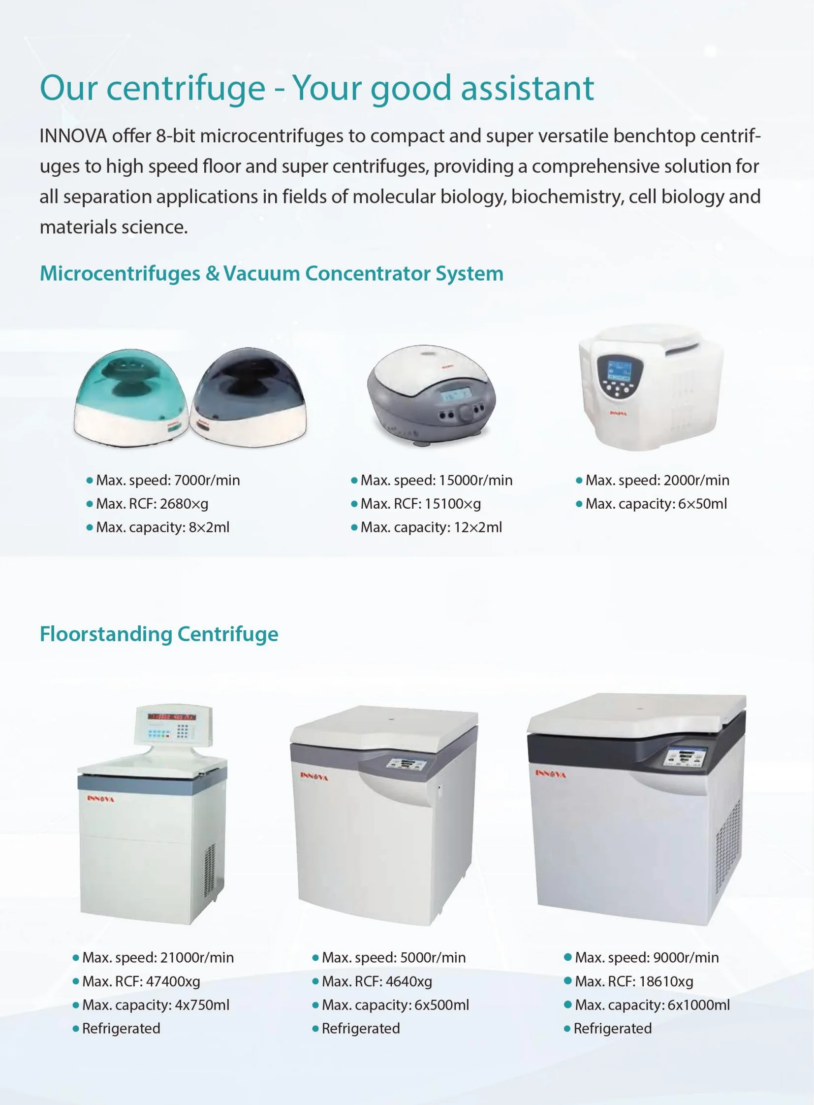 Laboratory Low Speed Benchtop Centrifuge With Intelligent Control