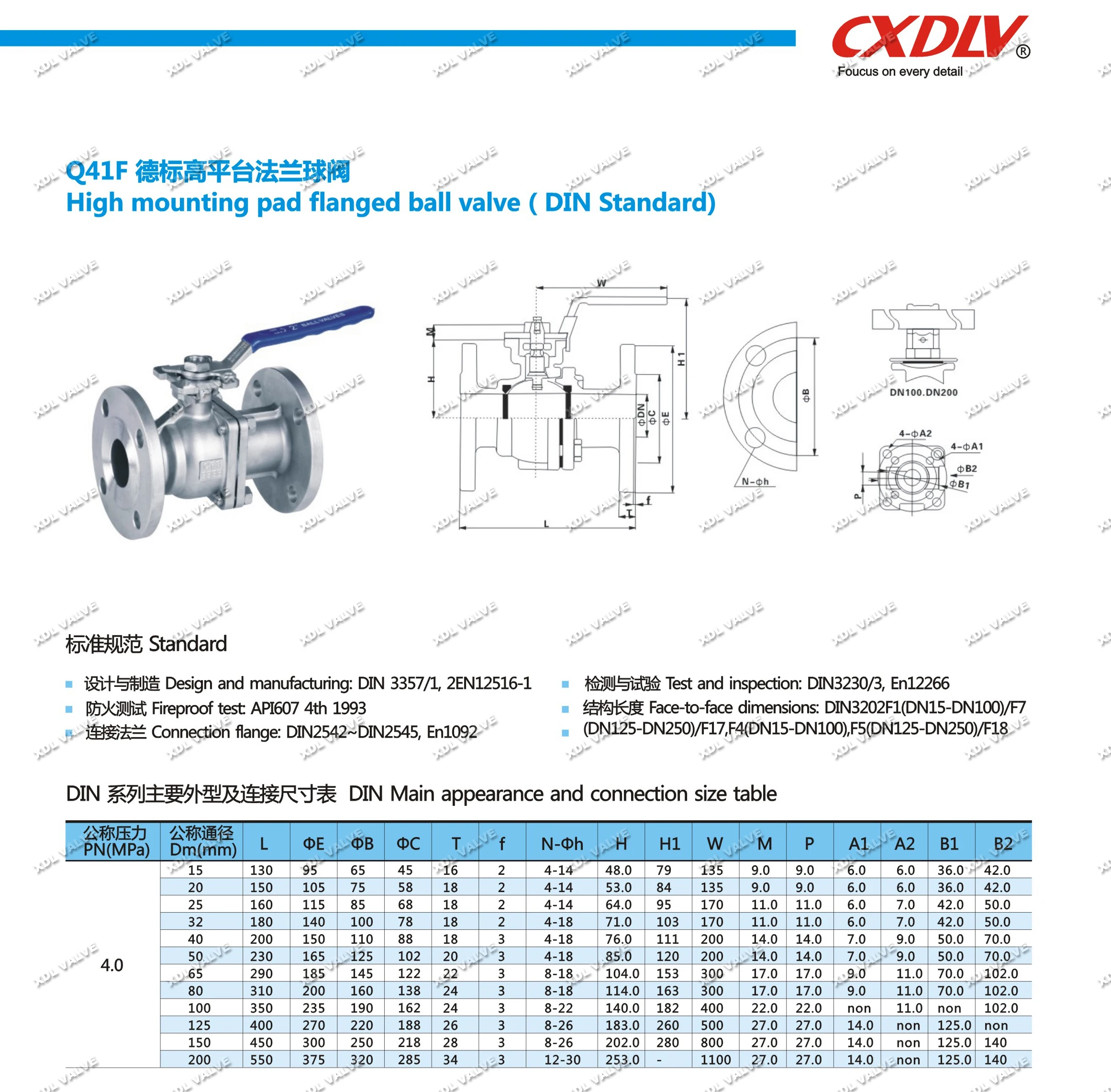 Pn40 Two Pieces Stainless Steel Cf8m Cf3m 3 4 Inch Ball Valve Flange 